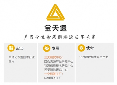 中標(biāo)4500臺比亞迪生產(chǎn)線掃碼設(shè)備，金天速品牌實(shí)力再上新臺階